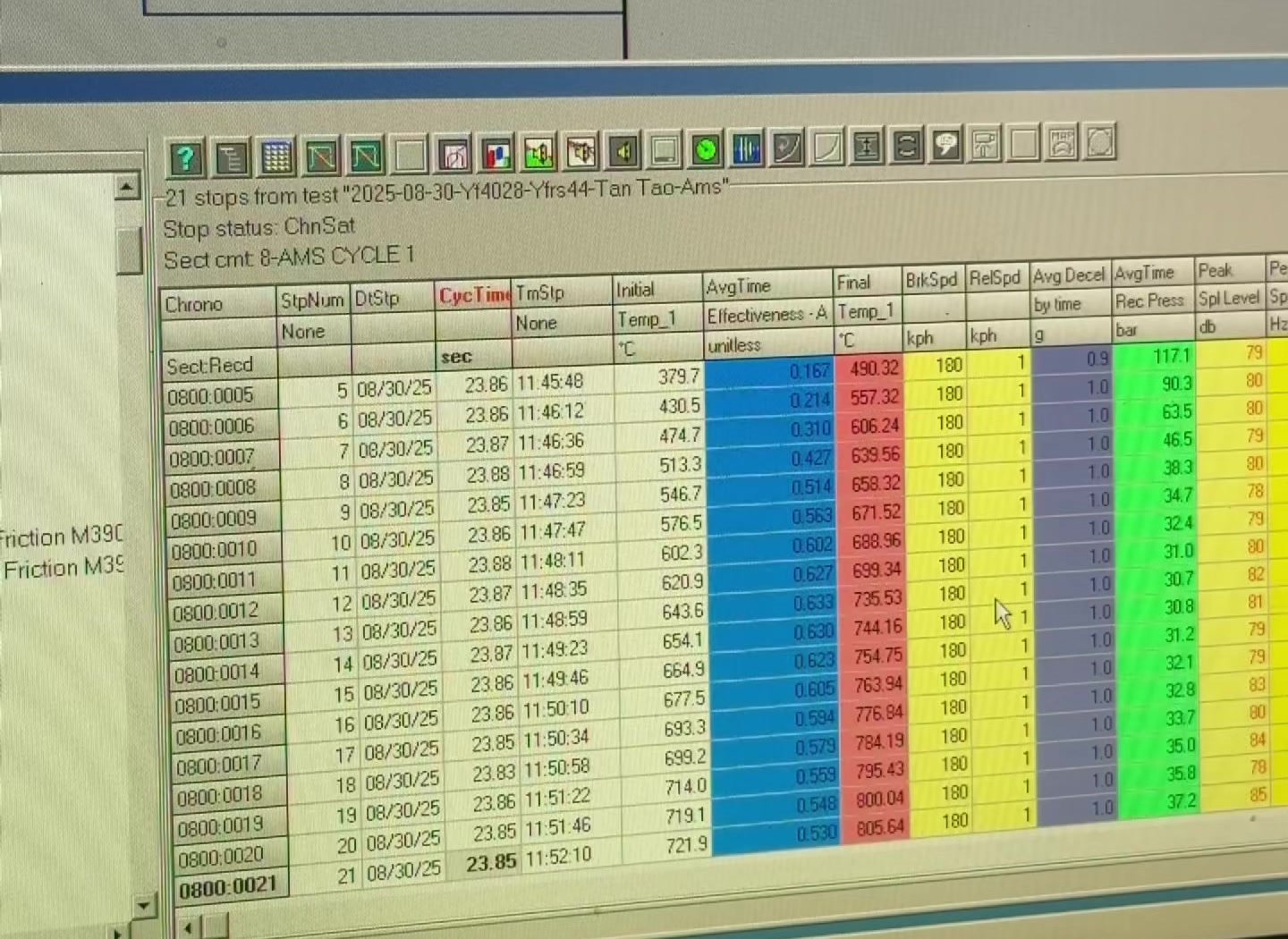ICOOH IC6 dynamometer screen showing the middle section of the repeated braking test from stops 5 through 20